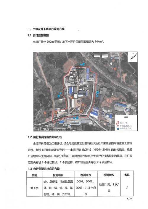 超彩公司2021年土壤地下水监测报告(1)_02.jpg