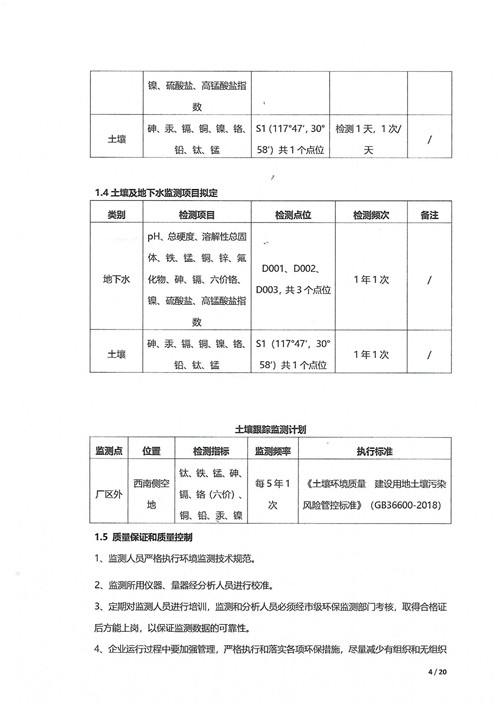 超彩公司2021年土壤地下水监测报告(1)_03.jpg