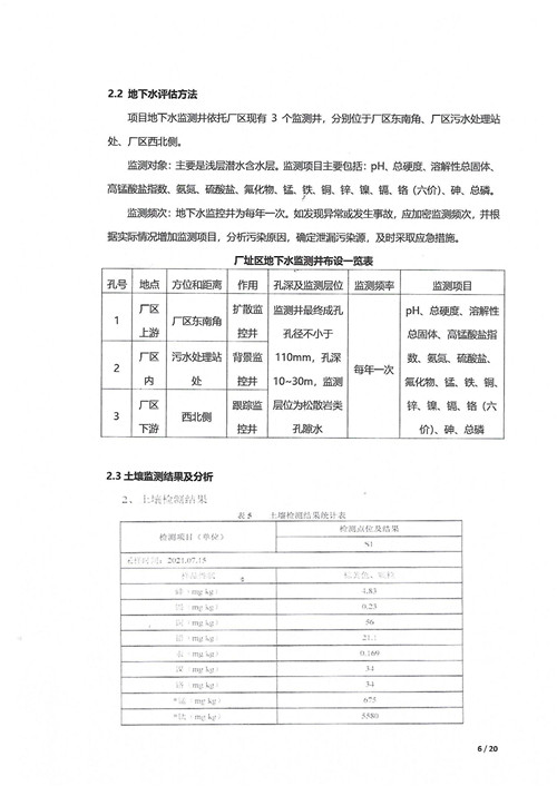 超彩公司2021年土壤地下水监测报告(1)_05.jpg