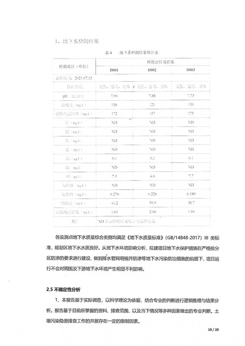 超彩公司2021年土壤地下水监测报告(1)_09.jpg