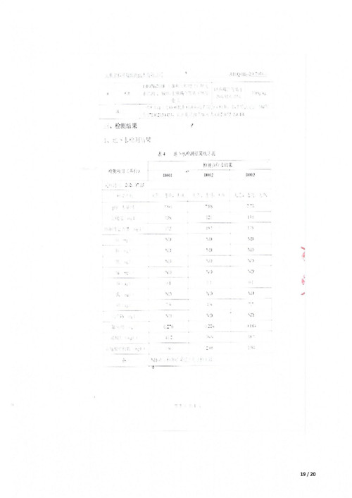 超彩公司2021年土壤地下水监测报告(1)_18.jpg